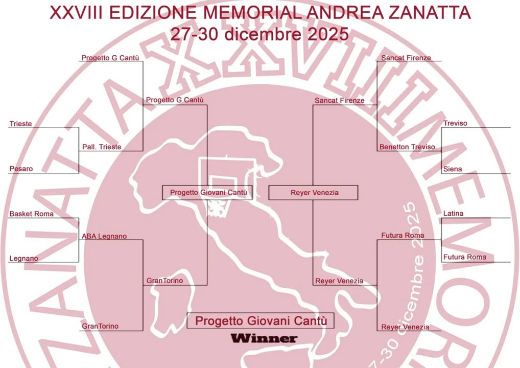 Memorial Zanatta